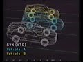 Subaru SVX Produktschulung Part 2/2