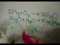 Magnesium hydroxide properties Magnesium hydroxide properties