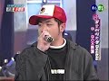 景文科技大學-B.BOX表演之2片段