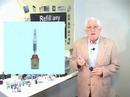 Inkjet Refilling Introduction.