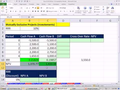 how to draw npv profile in excel