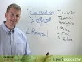 Lesson 4 - Introduction to Technical Analysis - YouTube