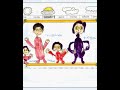 Evolución del dibujo infantil