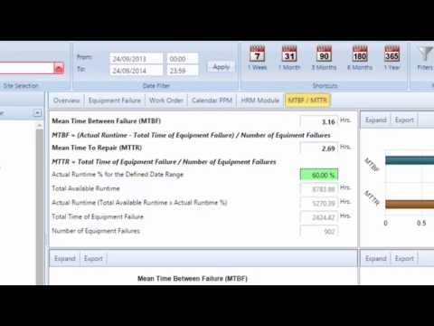 how to measure mttr