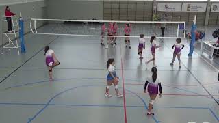 Resumen-2019-12-29 14-29