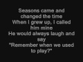 Nancy Sinatra – Bang Bang LYRICS