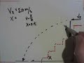 dr  altman projectiles 1