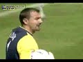 Goleiros - Defesas