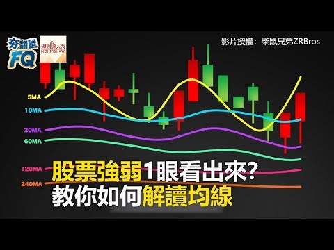 股票強弱1眼看出來? 教你如何解讀均線 《理財小講堂》2019.01.14