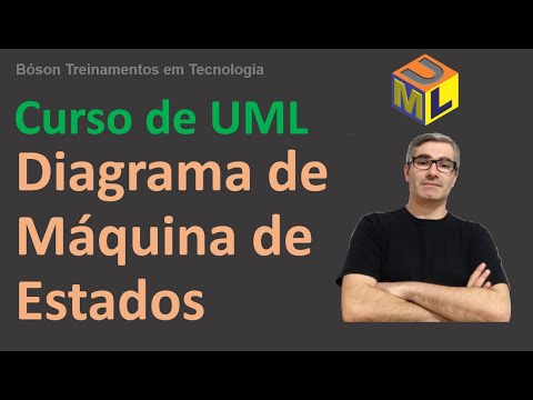 Introdução ao Diagrama de Máquina de Estados UML