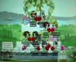 Shinatip's and Harmonez's Maple Story Wedding  Part 2