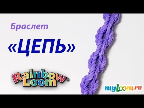 ВЯЗАНИПИСАНИЕМ Вязание спицами для детей с Схема платья для девочки и описание вязания спицами