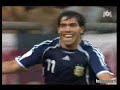 Carlos Tevez