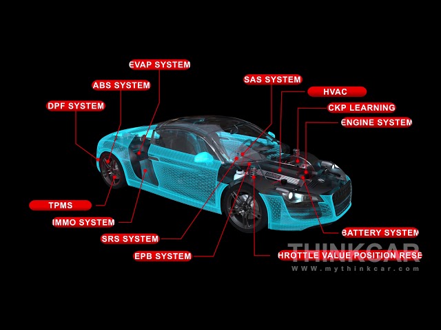 Мультимарочний сканер Thinkscan MAX з електромобілями + 28 сервісних функцій + безкоштовні оновлення назавжди