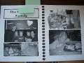 Creative Homeschooling: HS Group Yearbook Creative Homeschooling: HS Group Yearbook