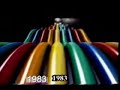 Vinhetas Rede Globo 1976-2006 Vinhetas completas!