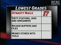 Nails Trix scores 85 on inspection