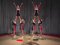 cheerleading instruction   chants and cheers
