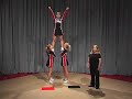 Cheerleading Instruction - Chants and Cheers Cheerleading Instruction - Chants and Cheers