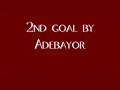 Arsenal vs FC Twente 2-0 Highlights Champions League