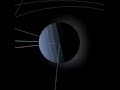 Solar System with Processing