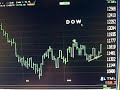 TradingwithTK