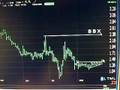 videos de TradingwithTK