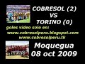 cobresol 2 vs torino 0 cobresol peru moquegua