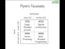 2008.10.3 web20 1 - Mapreduce - Parallelism