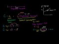 Generalized Linear Consumption Function