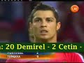 Grupo ASuiza vs Republica ChecaPortugal vs Turquia