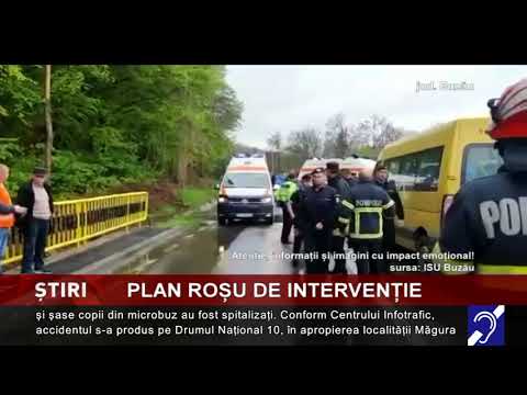 Plan Roșu de Intervenție