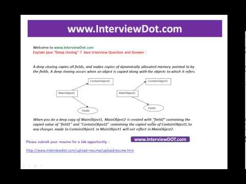 how to perform deep cloning in java
