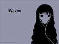 Fruits Basket iPod Character Theme Songs Disney Style Part 3