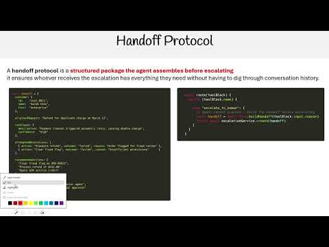 Claude Certified Architect - Handoff Protocol