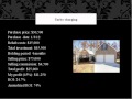 Real Estate Investing Basics AND Portfolio Acceleration Simple Techniques