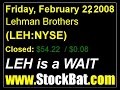 Lehman Brothers LEH NYSE FINANCIAL SERVICES - Investment Bro