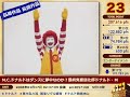 Weekly NicoNico Ranking #82 [part 1/3]