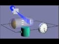 photoelectric