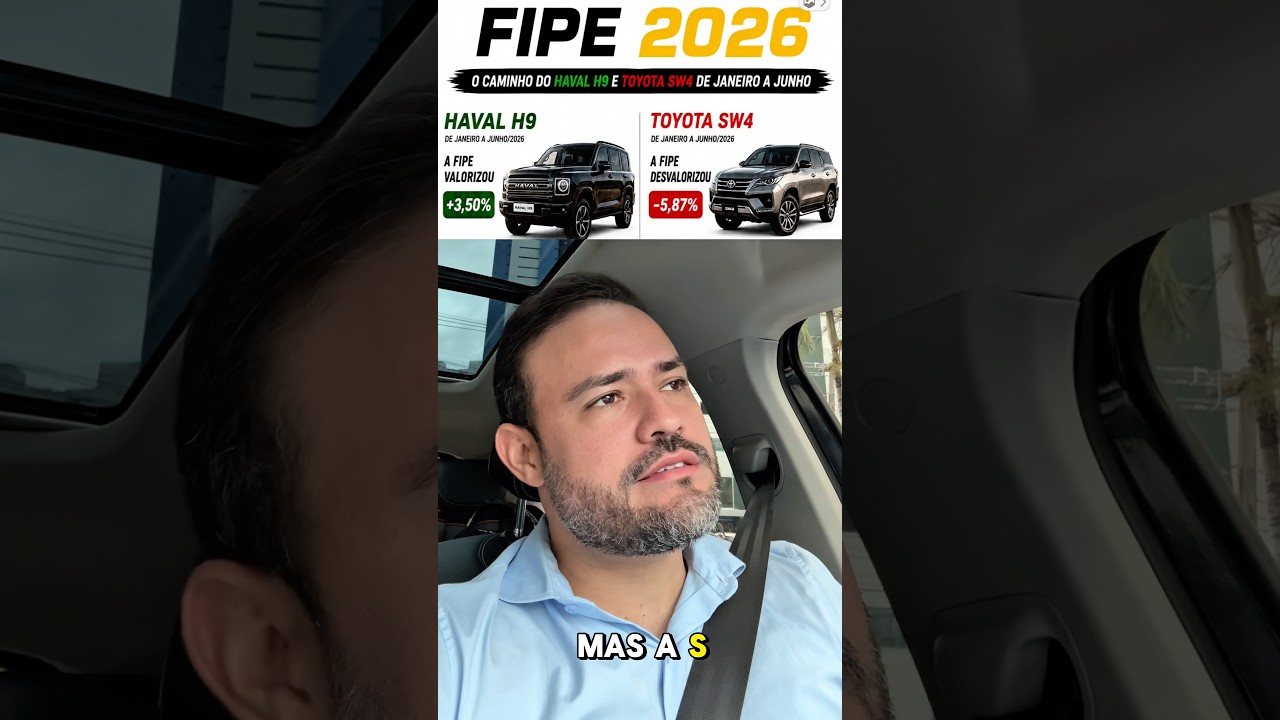 PREÇO FIPE HAVAL H9 X TOYOTA SW4 🔥 #havalh9 #sw4