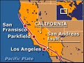 San Andreas Fault Line