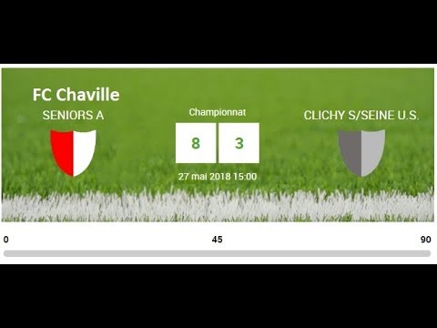 FC CHAVILLE VS CLICHY/SEINE 27/05/2018
