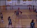 Bugarski Cup - Waterloo Tigers Red U14 Girls - Part 1 Bugarski Cup - Waterloo Tigers Red U14 Girls - Part 1