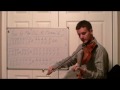 Beginner Violin Lesson - How to Play Old McDonald Had a Farm