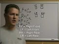 Corner Weight - Part 2
