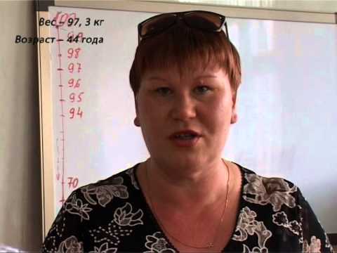 Как похудеть? Диагноз лето - 1 часть проекта похудения