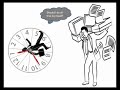 introduction to BPO all copy right saves to Edu Egypt Group 20