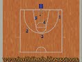 Real madrid baloncesto cambiar final movimiento