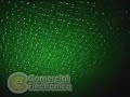 LASER MULTIPUNTOS