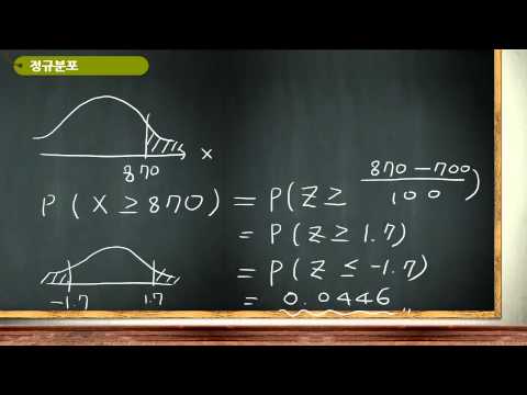 통계_정규분포 (문제풀이)